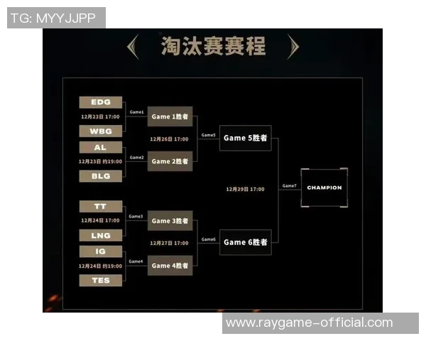赛后分析IG与TES的战术灵活性与团队配合表现